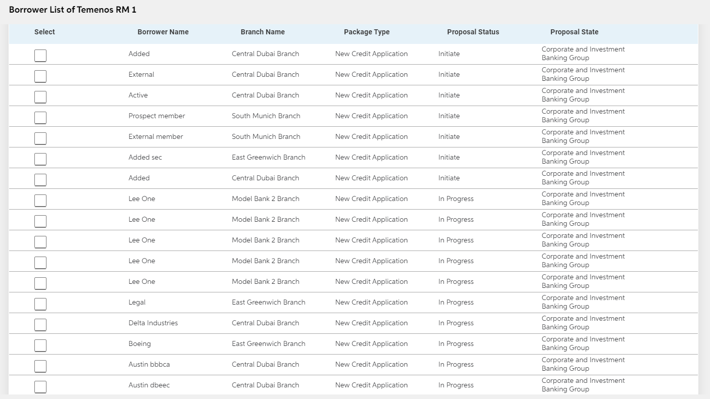 Borrower List